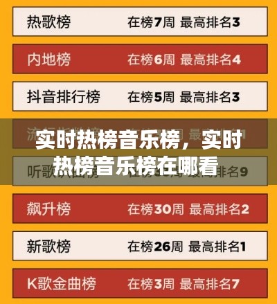 实时热榜音乐榜，实时热榜音乐榜在哪看 