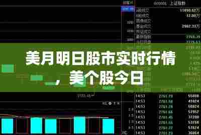 美月明日股市实时行情，美个股今日 
