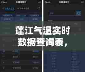 蓬江气温实时数据查询表，蓬江温度 