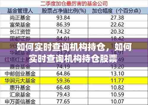 如何实时查询机构持仓，如何实时查询机构持仓股票 