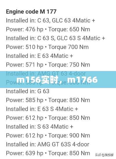 m156实时，m1766 