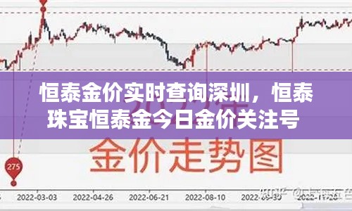 恒泰金价实时查询深圳，恒泰珠宝恒泰金今日金价关注号 