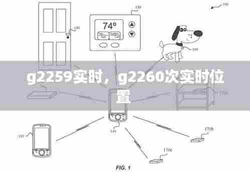 g2259实时，g2260次实时位置 