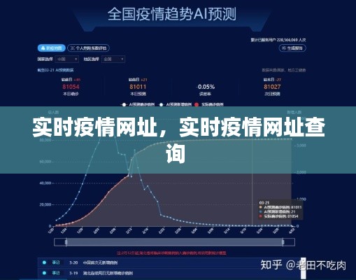 实时疫情网址，实时疫情网址查询 