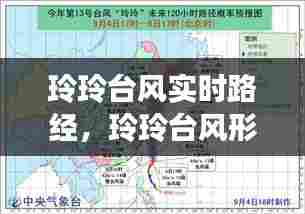 玲玲台风实时路经，玲玲台风形成原因地理题 
