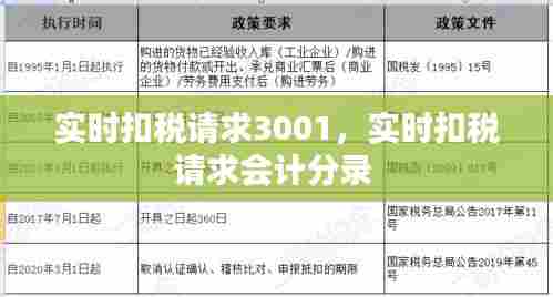实时扣税请求3001，实时扣税请求会计分录 