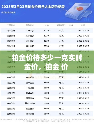 铂金价格多少一克实时金价,铂金 价