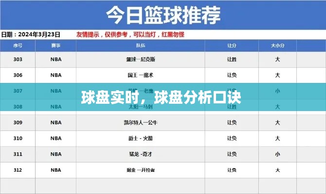 球盘实时，球盘分析口诀 