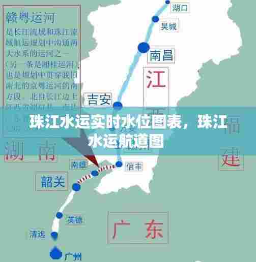 珠江水运实时水位图表，珠江水运航道图 