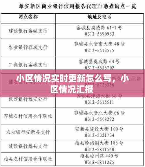 小区情况实时更新怎么写，小区情况汇报 