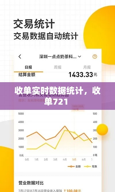 收单实时数据统计，收单721 