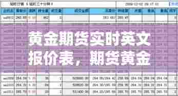 黄金期货实时英文报价表，期货黄金英文怎么写 