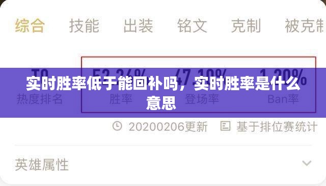 实时胜率低于能回补吗,实时胜率是什么意思
