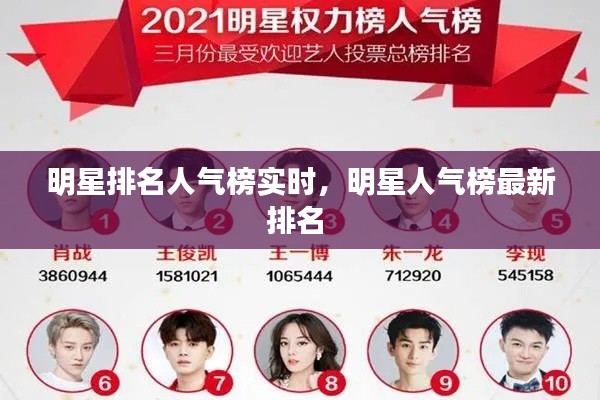 明星排名人气榜实时，明星人气榜最新排名 