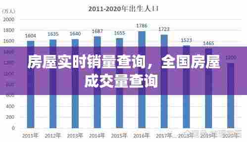 房屋实时销量查询，全国房屋成交量查询 