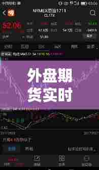 外盘期货实时行情 新浪，外盘期货行情 新浪财经 