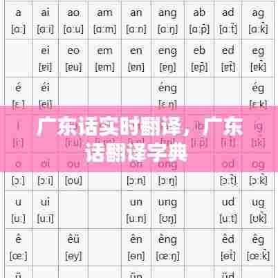 广东话实时翻译，广东话翻译字典 