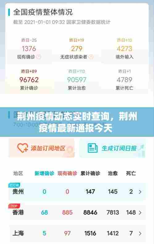 荆州疫情动态实时查询，荆州疫情最新通报今天 