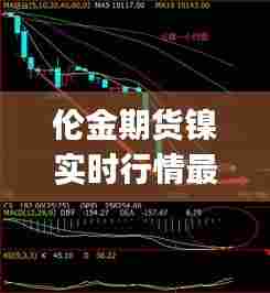 伦金期货镍实时行情最新，伦镍cfd(nid)期货行情 