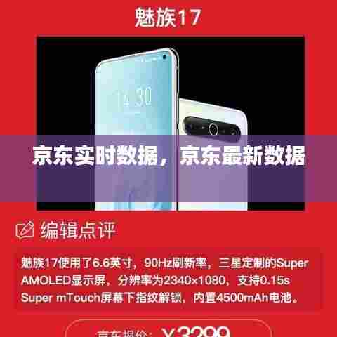 京东实时数据，京东最新数据 