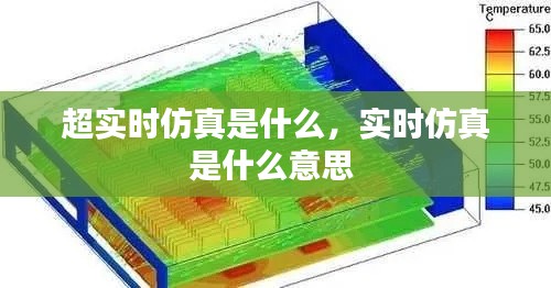 超实时仿真是什么，实时仿真是什么意思 