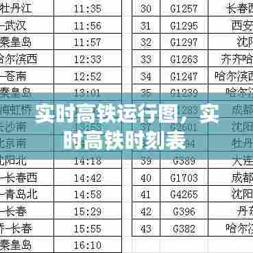 实时高铁运行图，实时高铁时刻表 