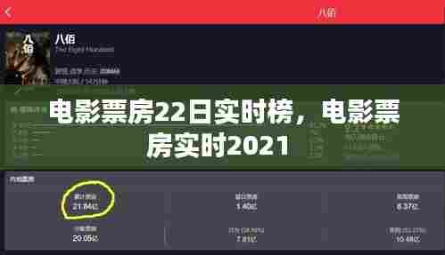 电影票房22日实时榜，电影票房实时2021 