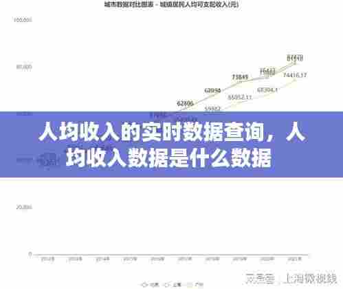 人均收入的实时数据查询，人均收入数据是什么数据 