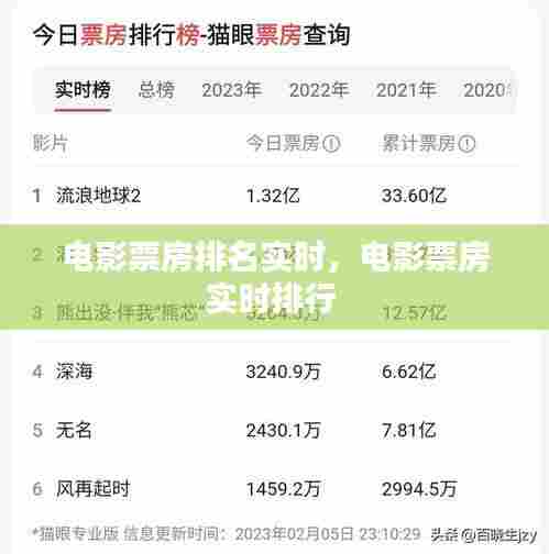 电影票房排名实时，电影票房实时排行 