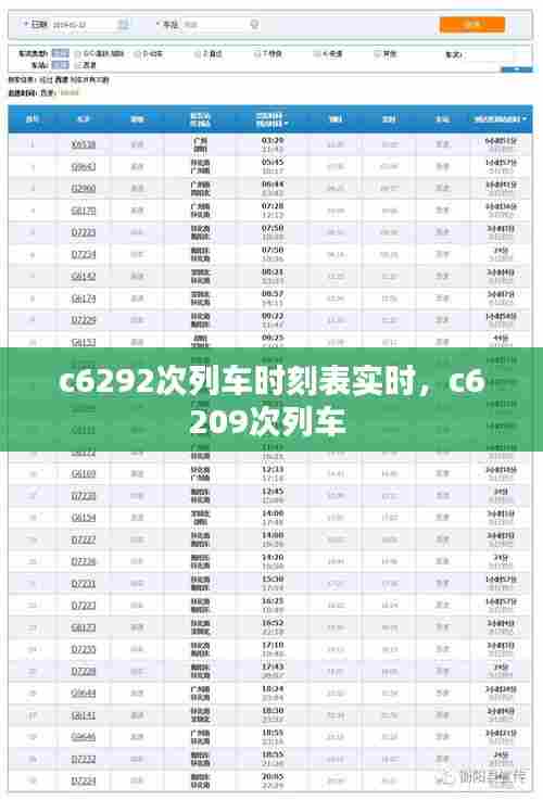 c6292次列车时刻表实时，c6209次列车 