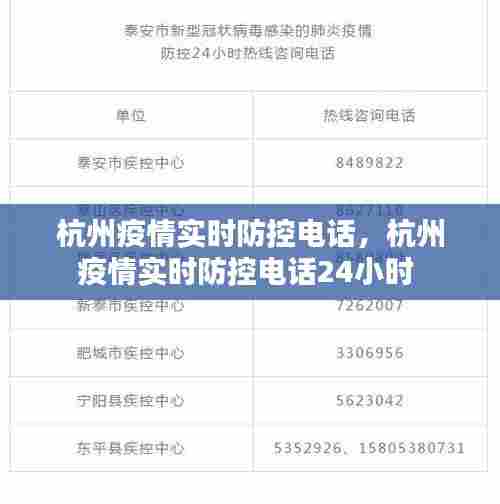 杭州疫情实时防控电话，杭州疫情实时防控电话24小时 