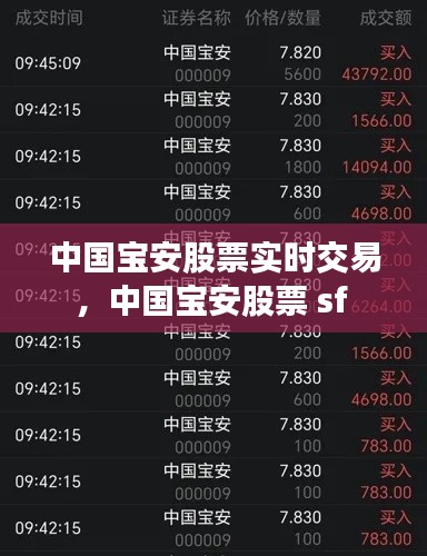 中国宝安股票实时交易,中国宝安股票 sf