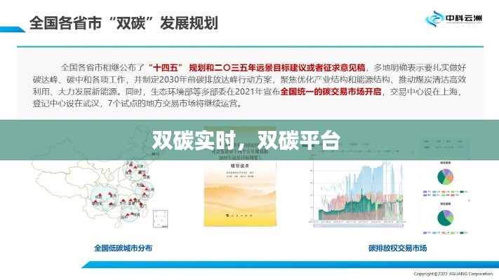 双碳实时，双碳平台 