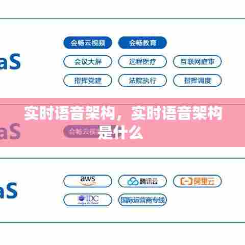实时语音架构，实时语音架构是什么 