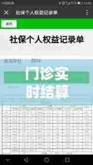 门诊实时结算清单查询,门诊结算单是什么样子
