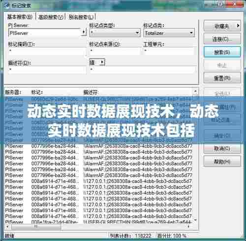 动态实时数据展现技术，动态实时数据展现技术包括 
