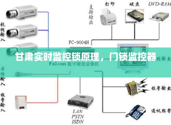 甘肃实时监控锁原理，门锁监控器 