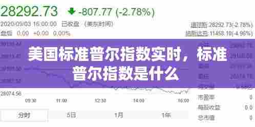 美国标准普尔指数实时，标准普尔指数是什么 