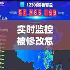 实时监控被修改怎么办理，监控时间改了能看出来吗 