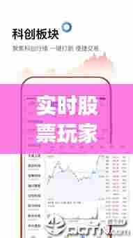实时股票玩家,股票实时资讯app