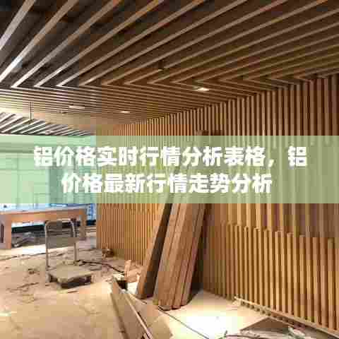 铝价格实时行情分析表格，铝价格最新行情走势分析 