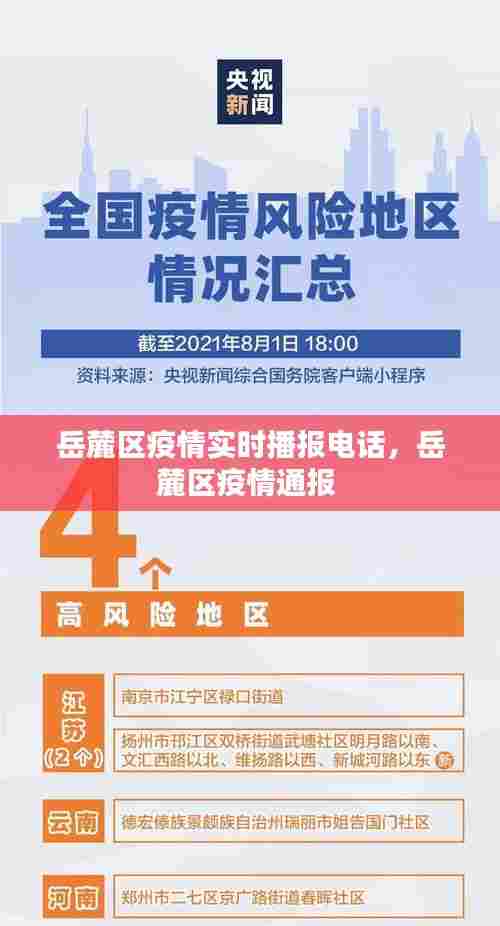 岳麓区疫情实时播报电话，岳麓区疫情通报 