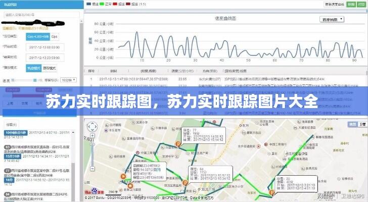 苏力实时跟踪图，苏力实时跟踪图片大全 