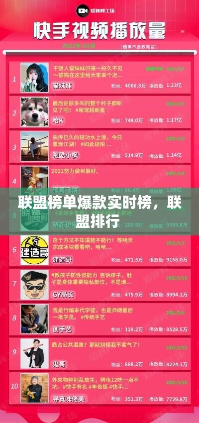 联盟榜单爆款实时榜，联盟排行 