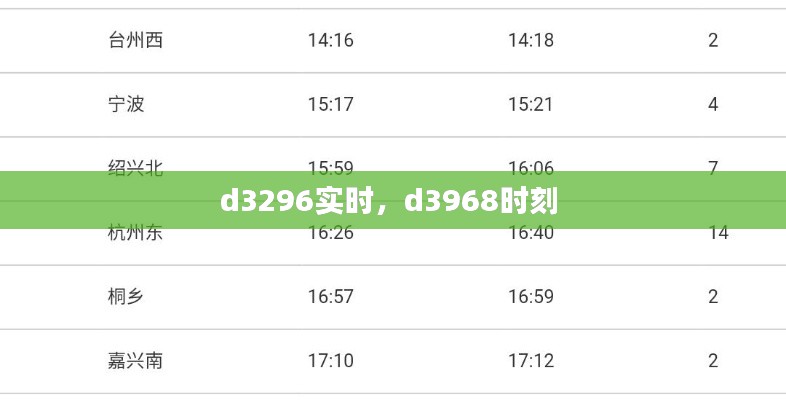 轻飞曼舞 第9页