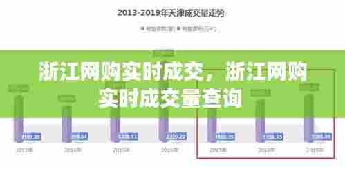 浙江网购实时成交，浙江网购实时成交量查询 