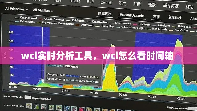 wcl实时分析工具，wcl怎么看时间轴 