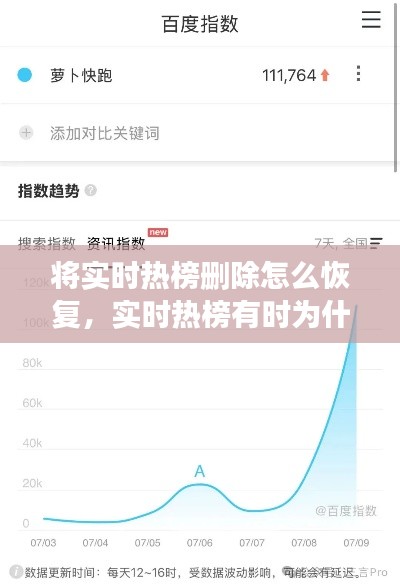 将实时热榜删除怎么恢复，实时热榜有时为什么消失 