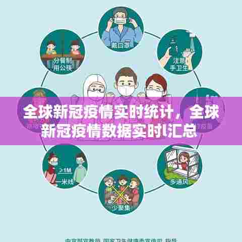 全球新冠疫情实时统计,全球新冠疫情数据实时l汇总