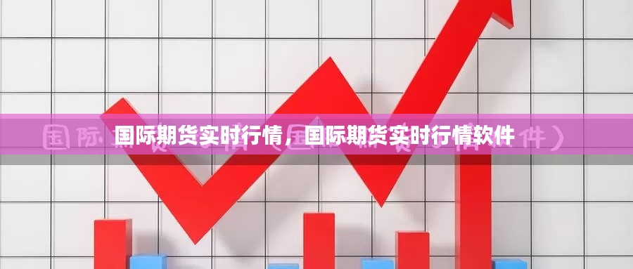 国际期货实时行情,国际期货实时行情软件